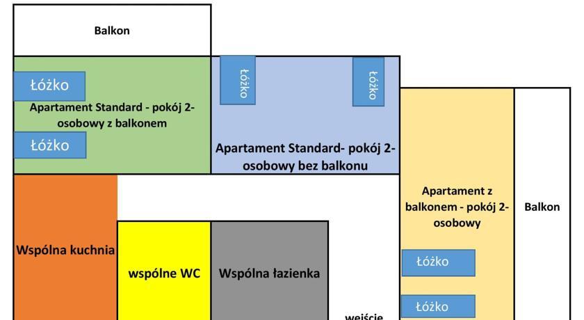 Pokoje W Apartamencie Danuta Gdynia Værelse billede